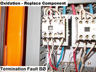 Contactor with a termination fault